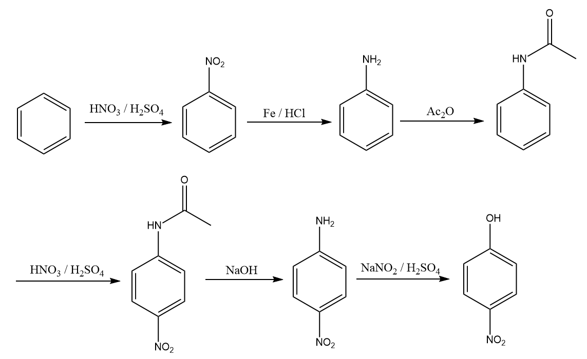 Early Morning Forecast for the Domestic phenol Market on September 10th